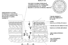 part-2-plf