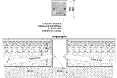 part-3-plf